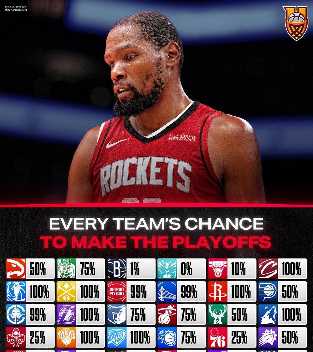 九游体育-关于转折点瓦伦西亚单刀错失；NBA季后赛今晚攻防权衡；媒体盛赞；数据趋势出现新变化的信息