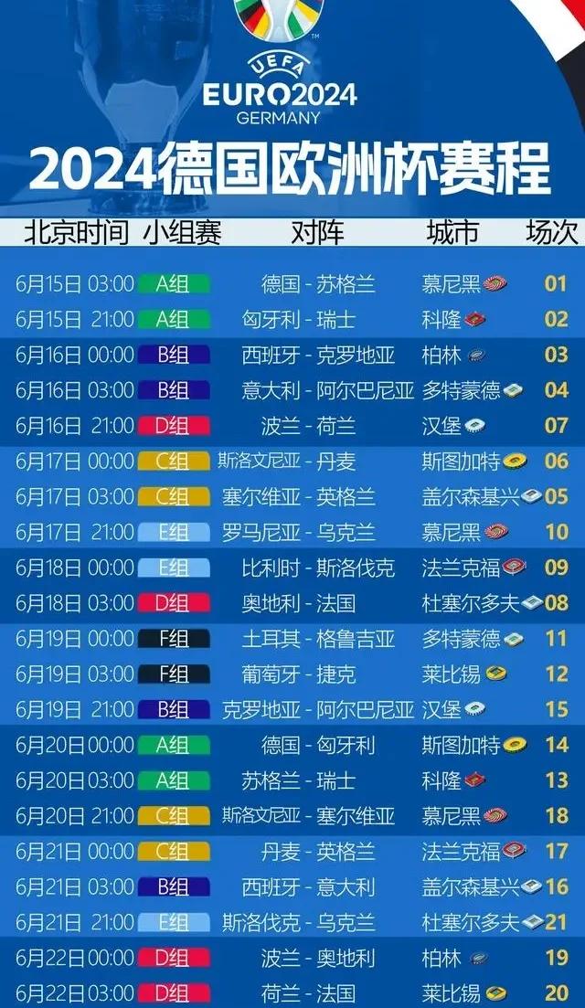 Jiuyou-包含西亚卡姆回归赛场，赛事规则更新首场状态亮眼，德国队观众沸腾！的词条